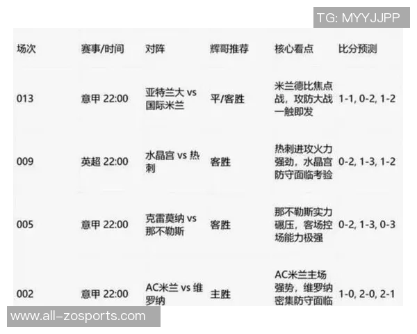 英超联赛财务报告显示总收入达75亿欧元是意甲的两倍多